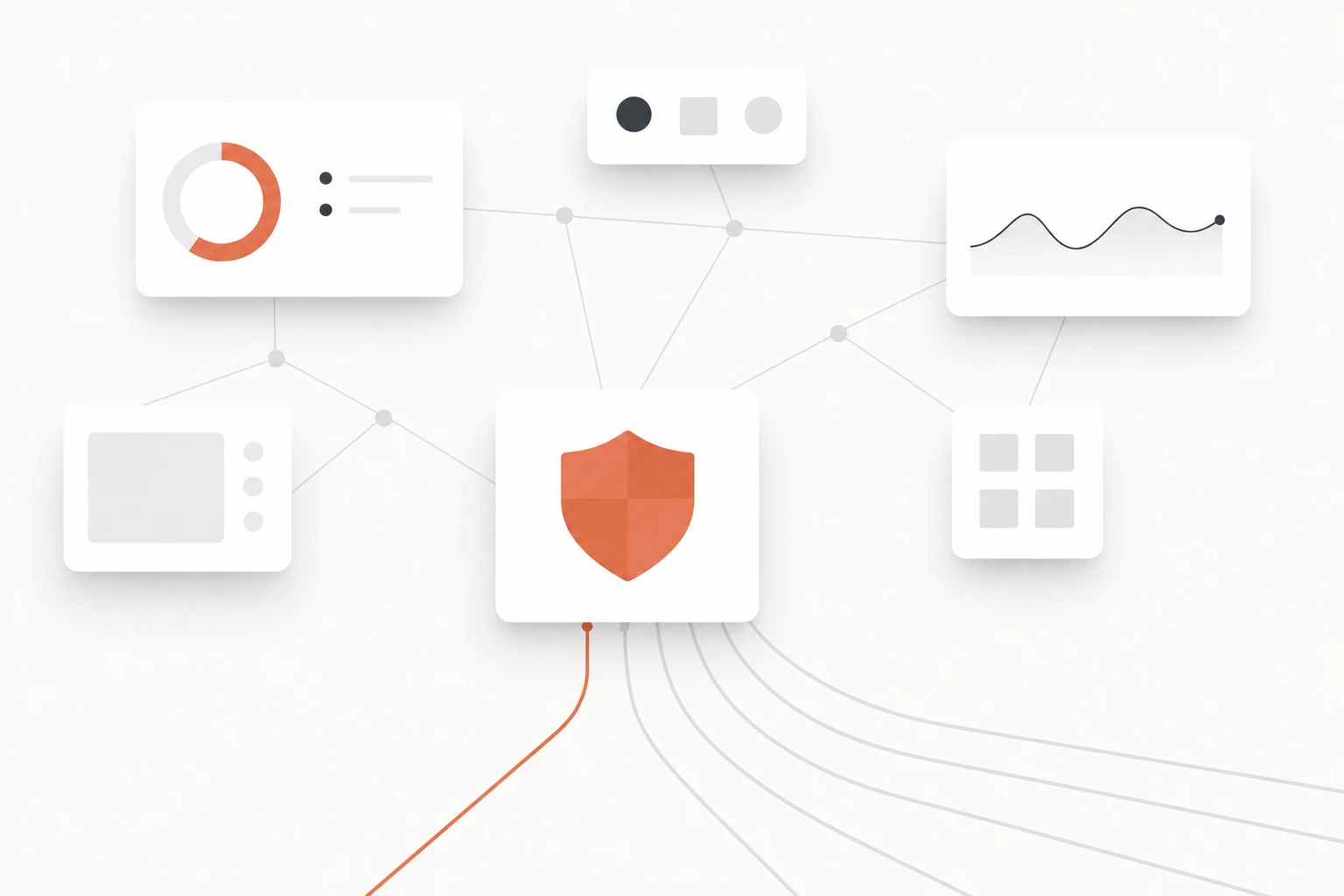 What the 3D Secure liability shift actually covers