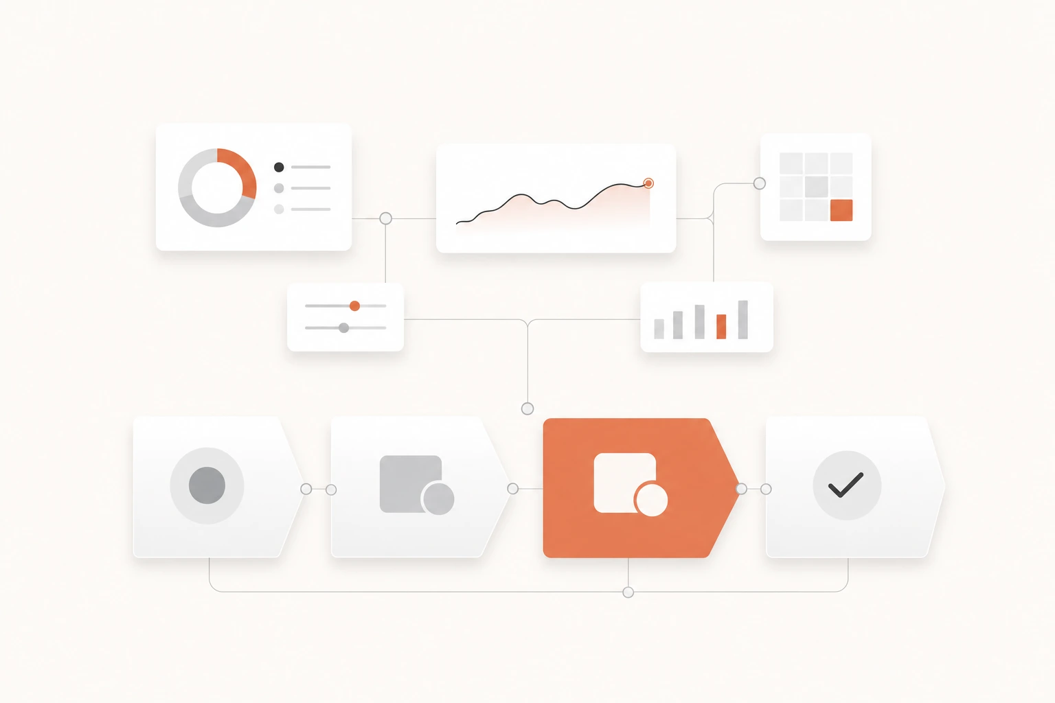Chargeback management as a process, not a product