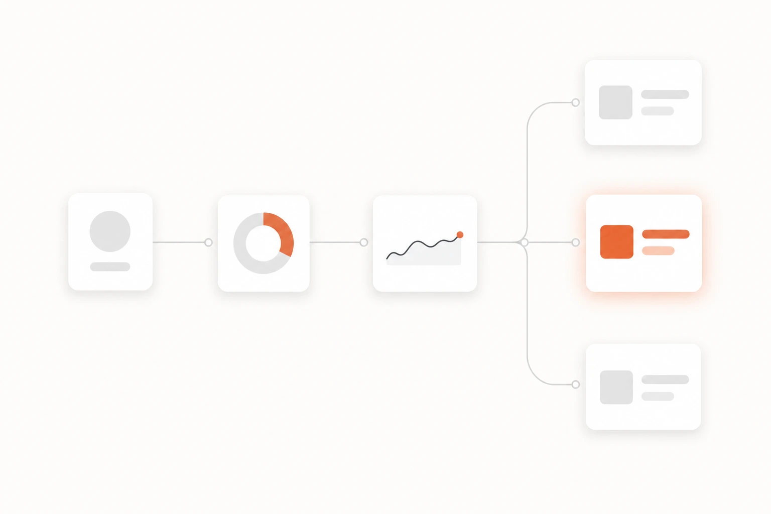 What chargeback prevention services actually prevent
