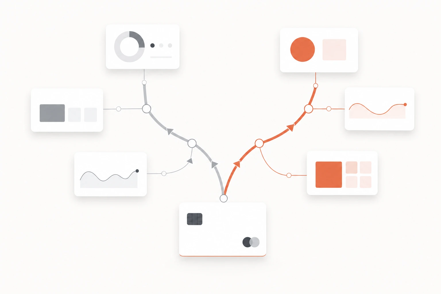 Chargeback vs dispute, and why the difference changes what you do