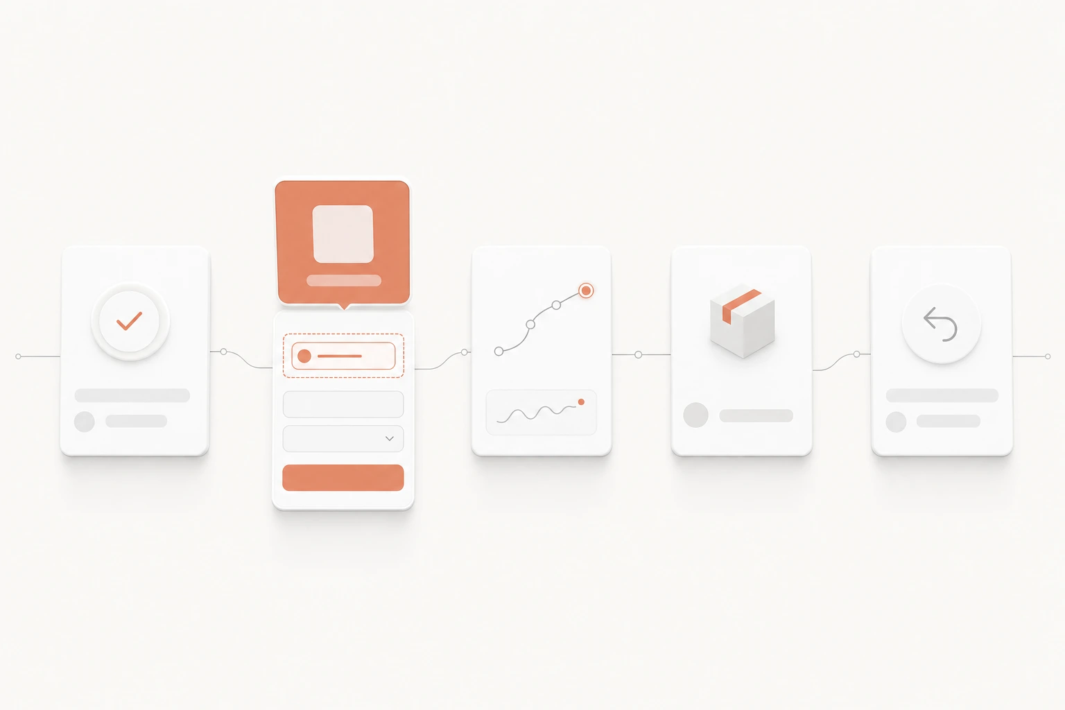 What the post-purchase experience is, and where it breaks